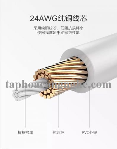 Ugreen 50183 0.5M màu Đen Cáp mạng LAN cat6 UTP dây dẹp NW101 30050183